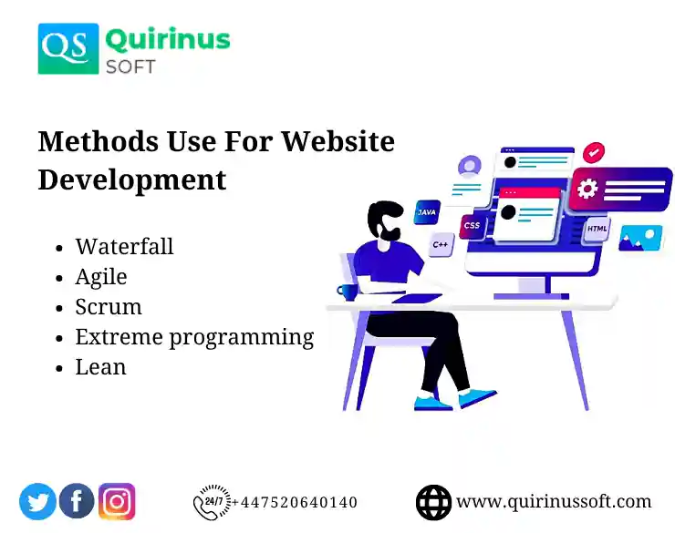 Methods use for website development